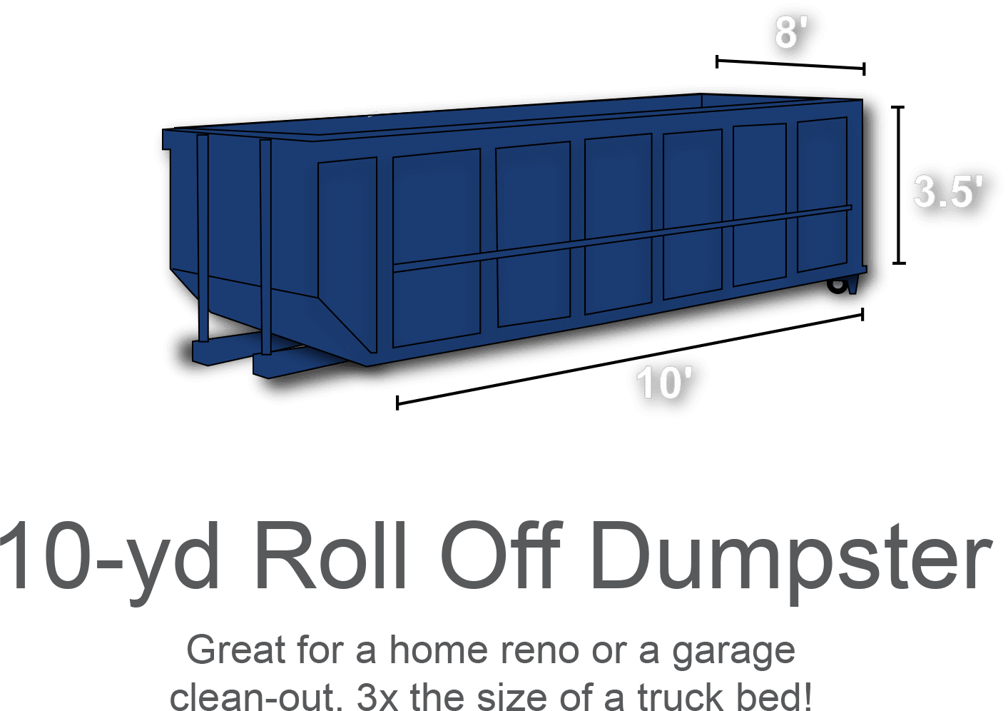 Roll Off Dumpster Rental For Residential Commercial Projects
