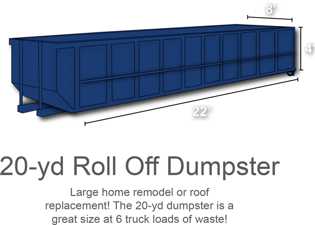 20 yard roll off dumpster rental