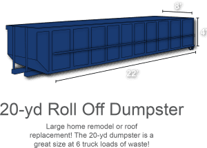20 yard roll off dumpster rental