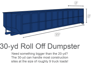 30 yard roll off dumpster rental