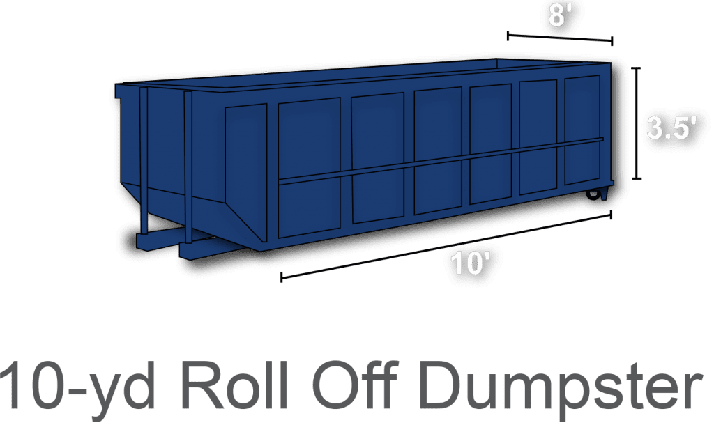 What Is The Best Dumpster Rental Near Me Service? thumbnail