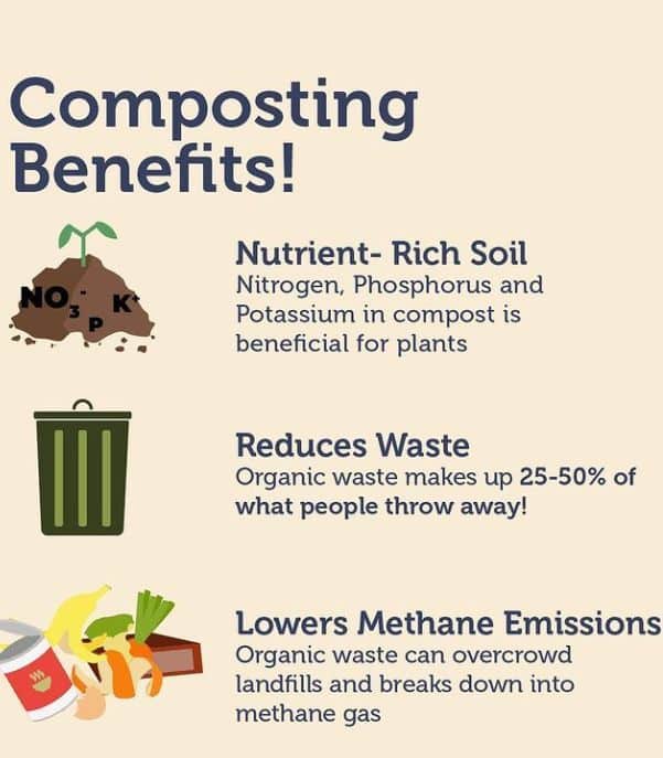 Benefits of composting