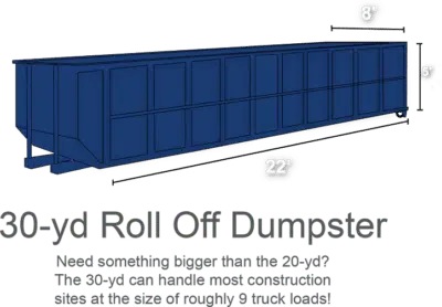 30 Yard Roll off Dumpster