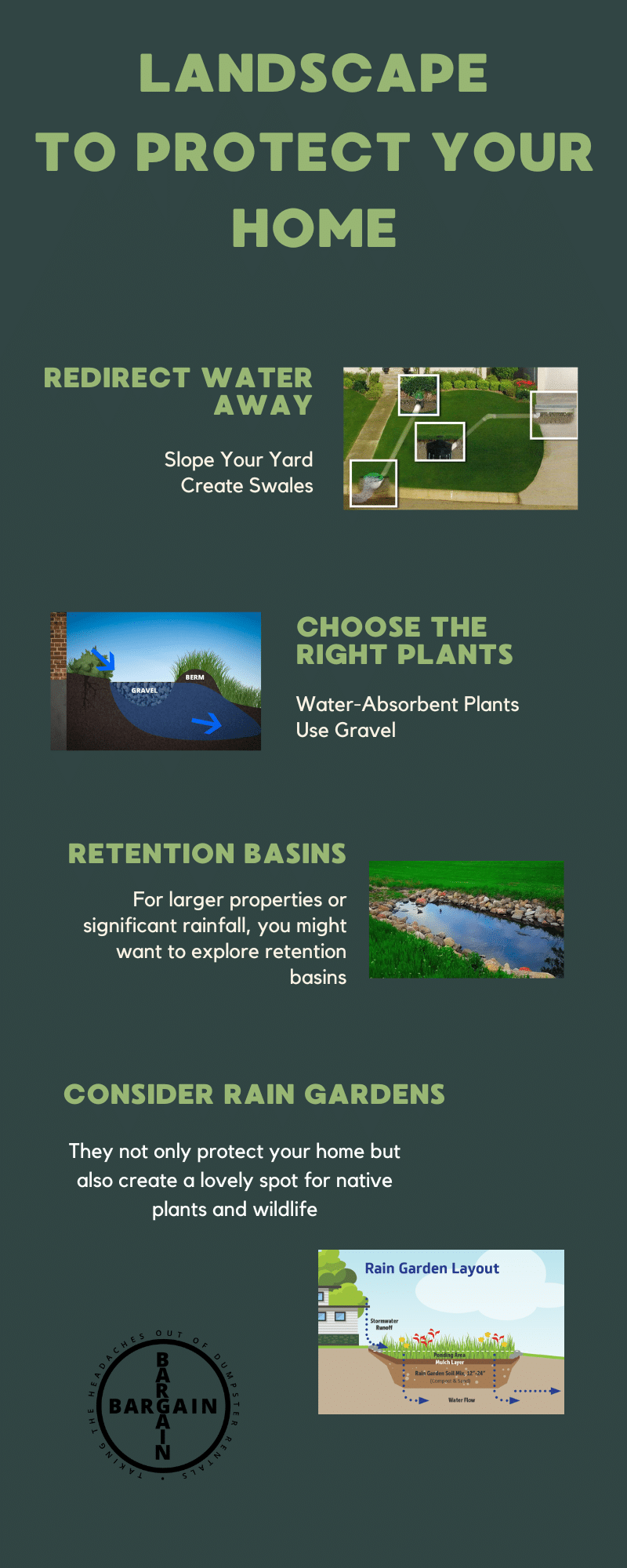 Landscape to Protect from Flooding Infographic