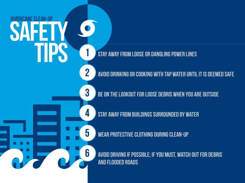 Hurricance Clean up safety tips