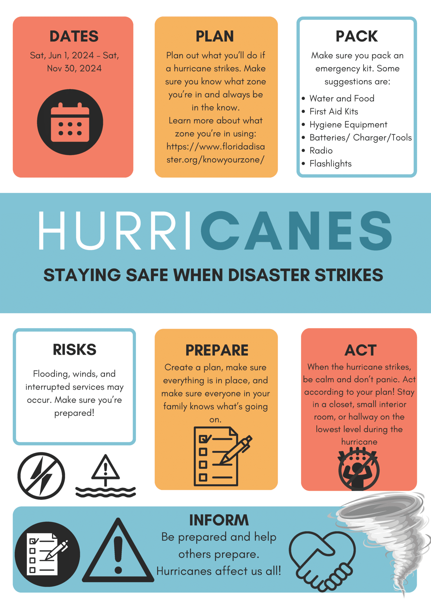 How to Clean Up After A Hurricane