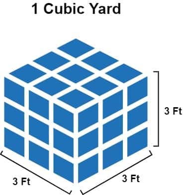 Garbage Bag Size Calculator