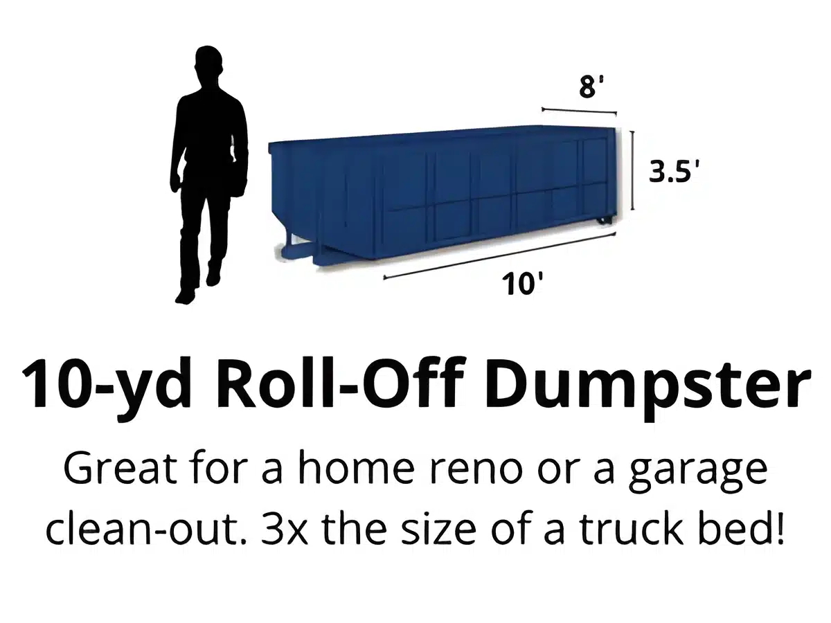 10 Yard Roll Off Dumpster by scale