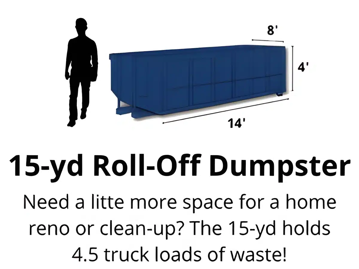 15 Yard Roll Off Dumpster by scale