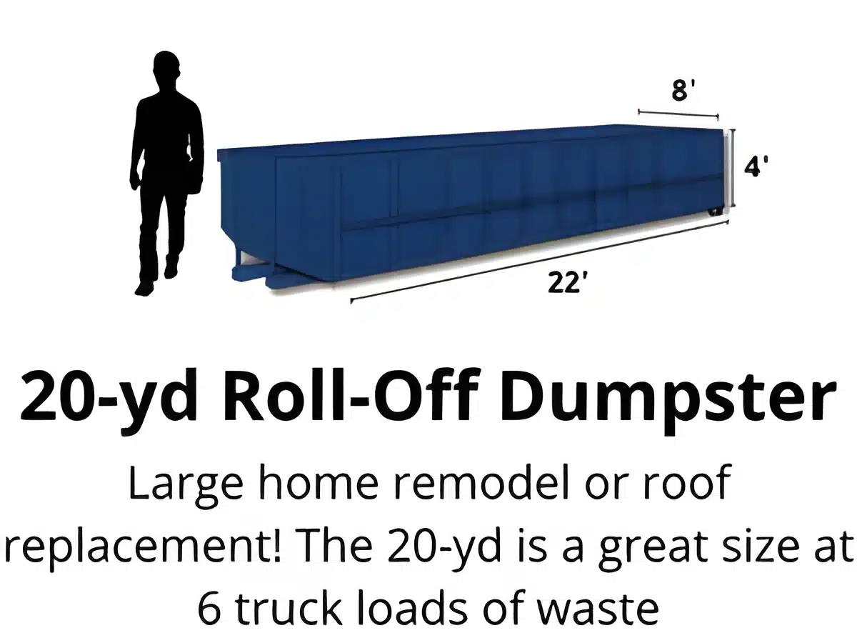 20 Yard Roll Off Dumpster with man standing next to it for scale