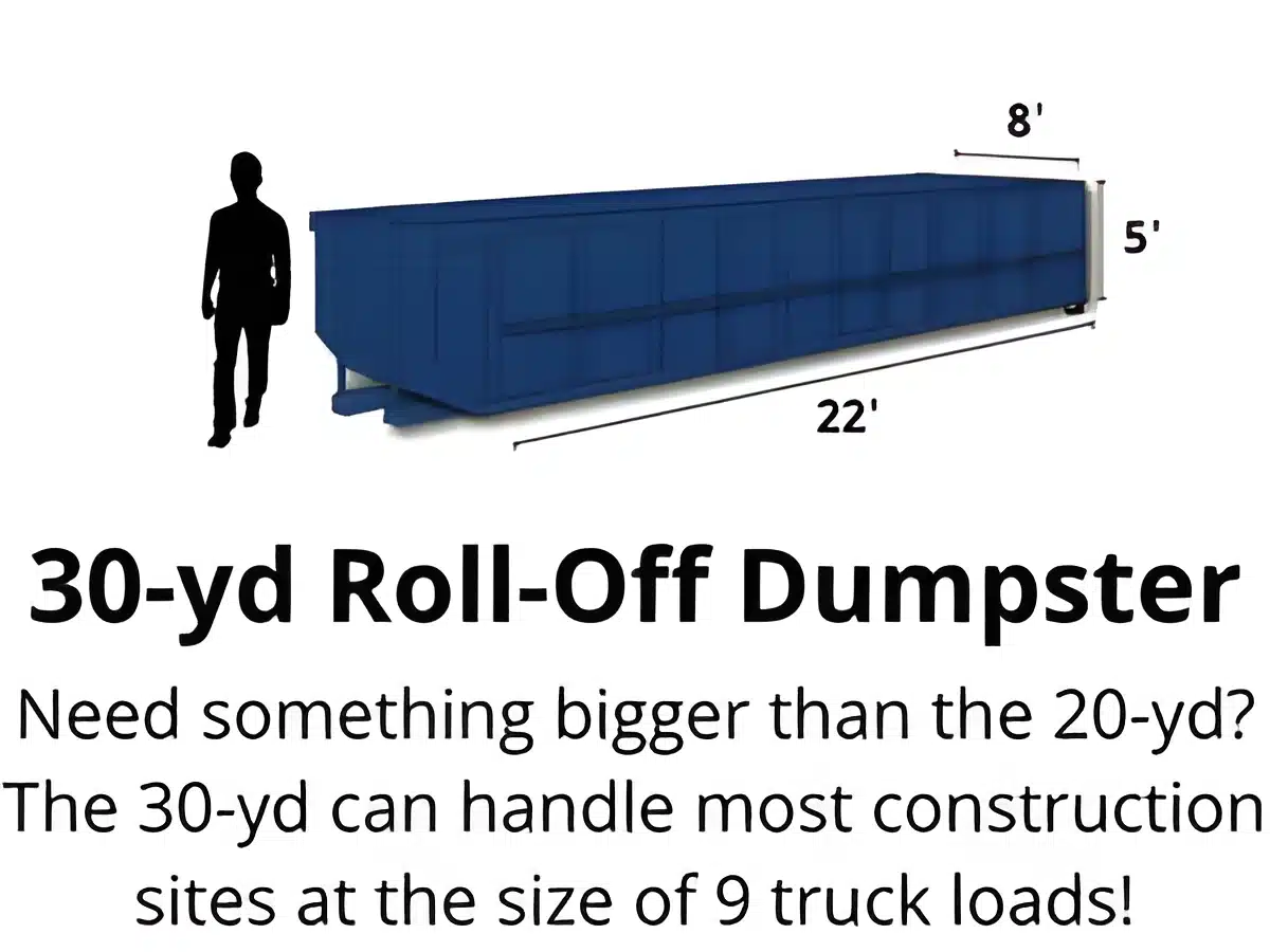 30 Yard Roll Off Dumpster by scale