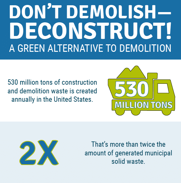 Deconstruc vs Demo to reduce waste