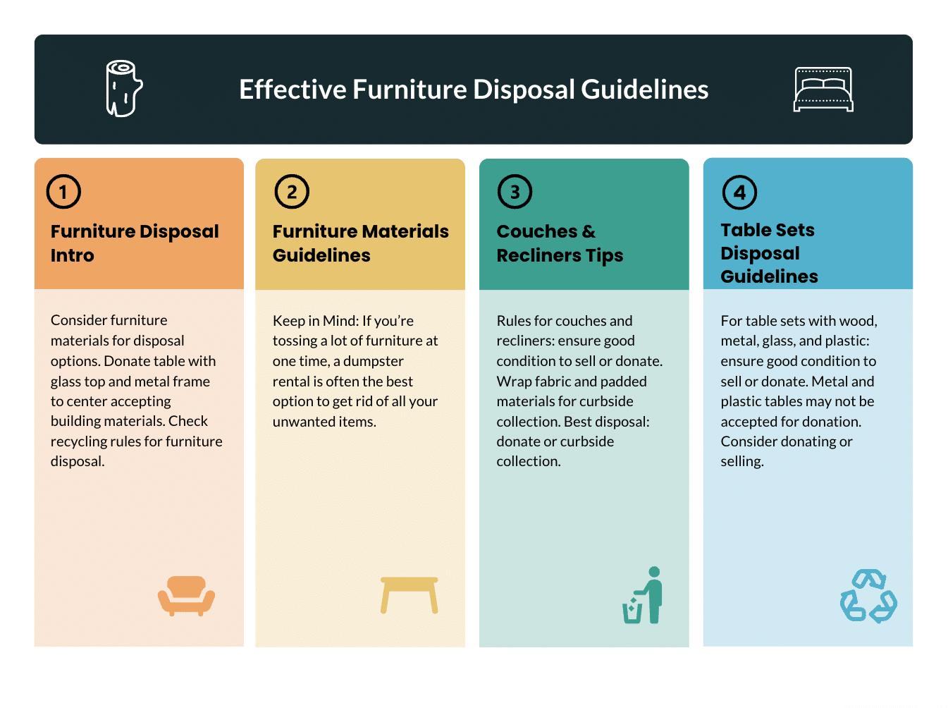 Effective Furniture Disposal Guidelines