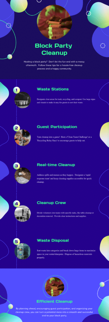 Block party cleanup infographic