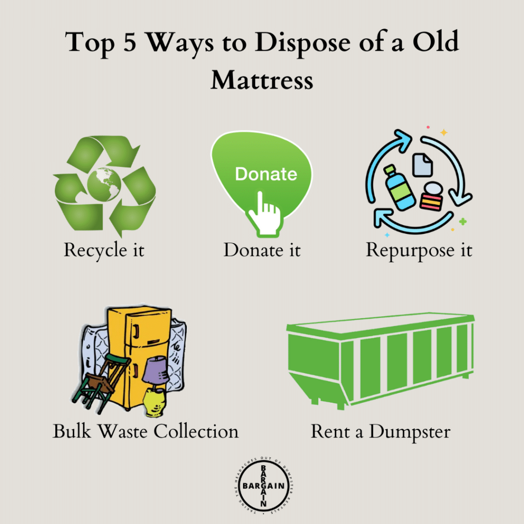 Old Mattress Disposal - Bargain Dumpster