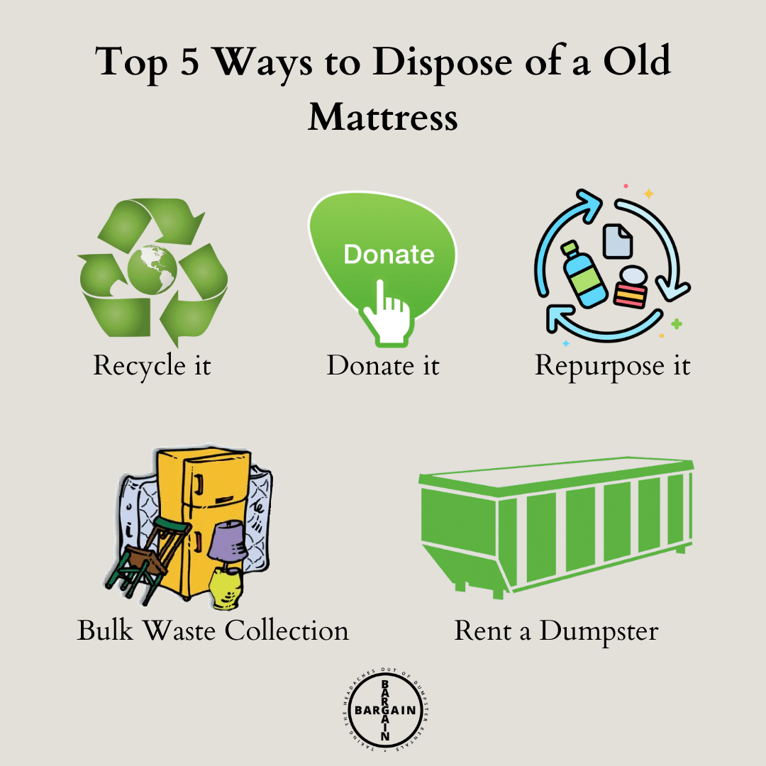 Top 5 Ways to Dispose of a Old Mattress