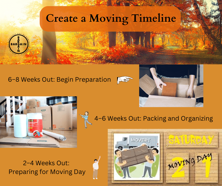 Create a moving timeline