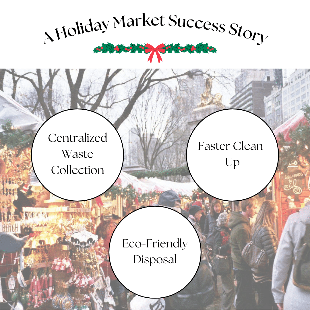 A case study graphic of how a dumpster rental helped a holiday market