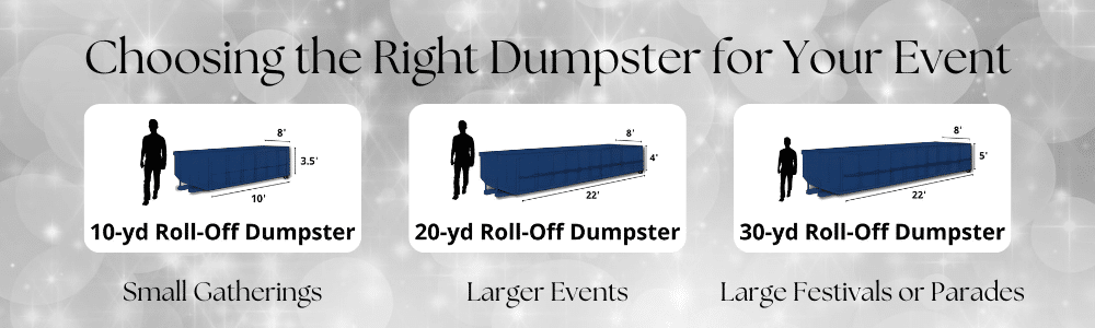 Graphic showing several different dumpster sizes that can be used for a holiday event