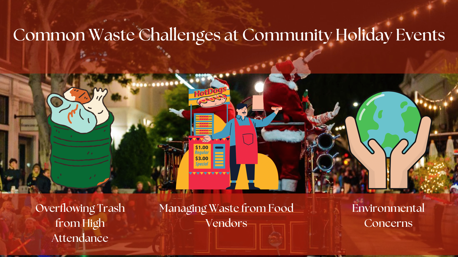 Graphic showing 3 common challenges to managing waste at holiday events