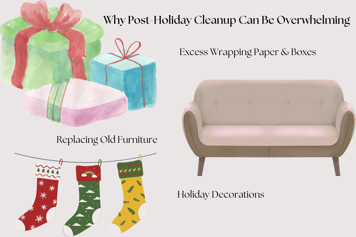 wrapped gifts, a sofa and holiday stockings