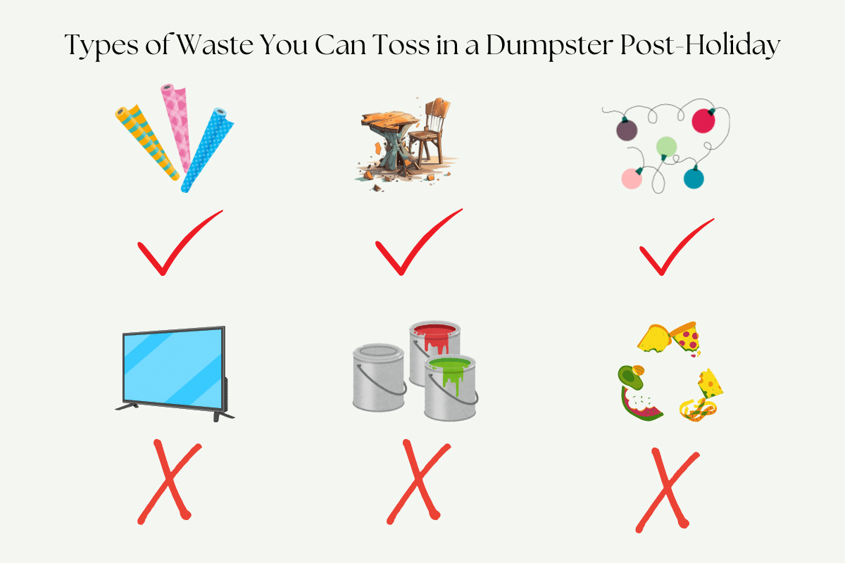 graphics of items you can an can't put in a dumpster rentals