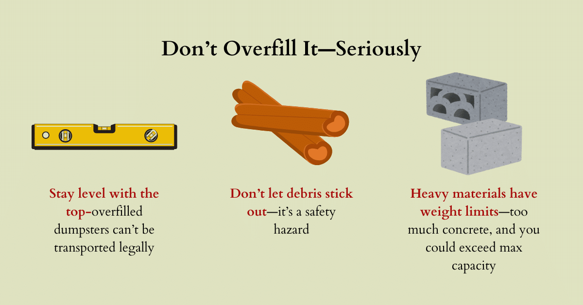 Don't overfill a roll-off dumpster, always stay level with the top, no debris sticking out,  and be careful not to load up on heavy materials like concrete