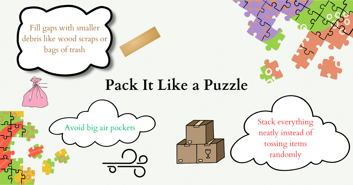 Pack a dumpster like a puzzle,  fill gaps with smaller items, avoid big air pockets, and stack everything neatly to maximize space.