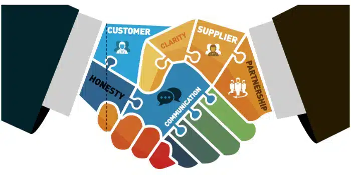 Build Relationships to Reduce Waste