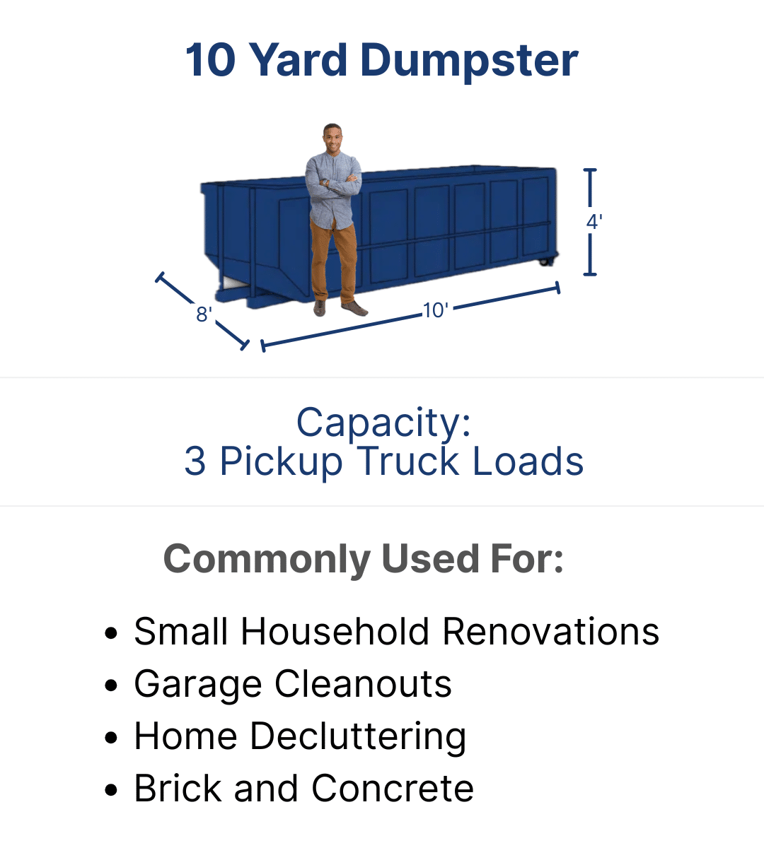 10 Yard Dumpster Description
