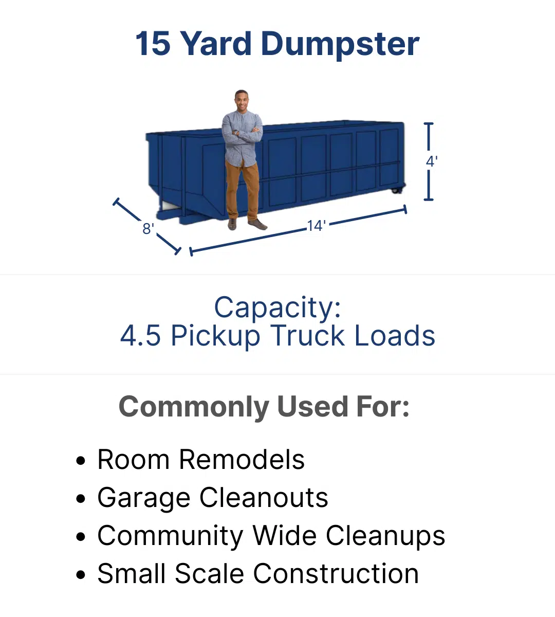 15 Yard Dumpster description