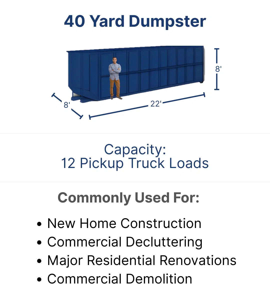 40 Yard Dumpster Description