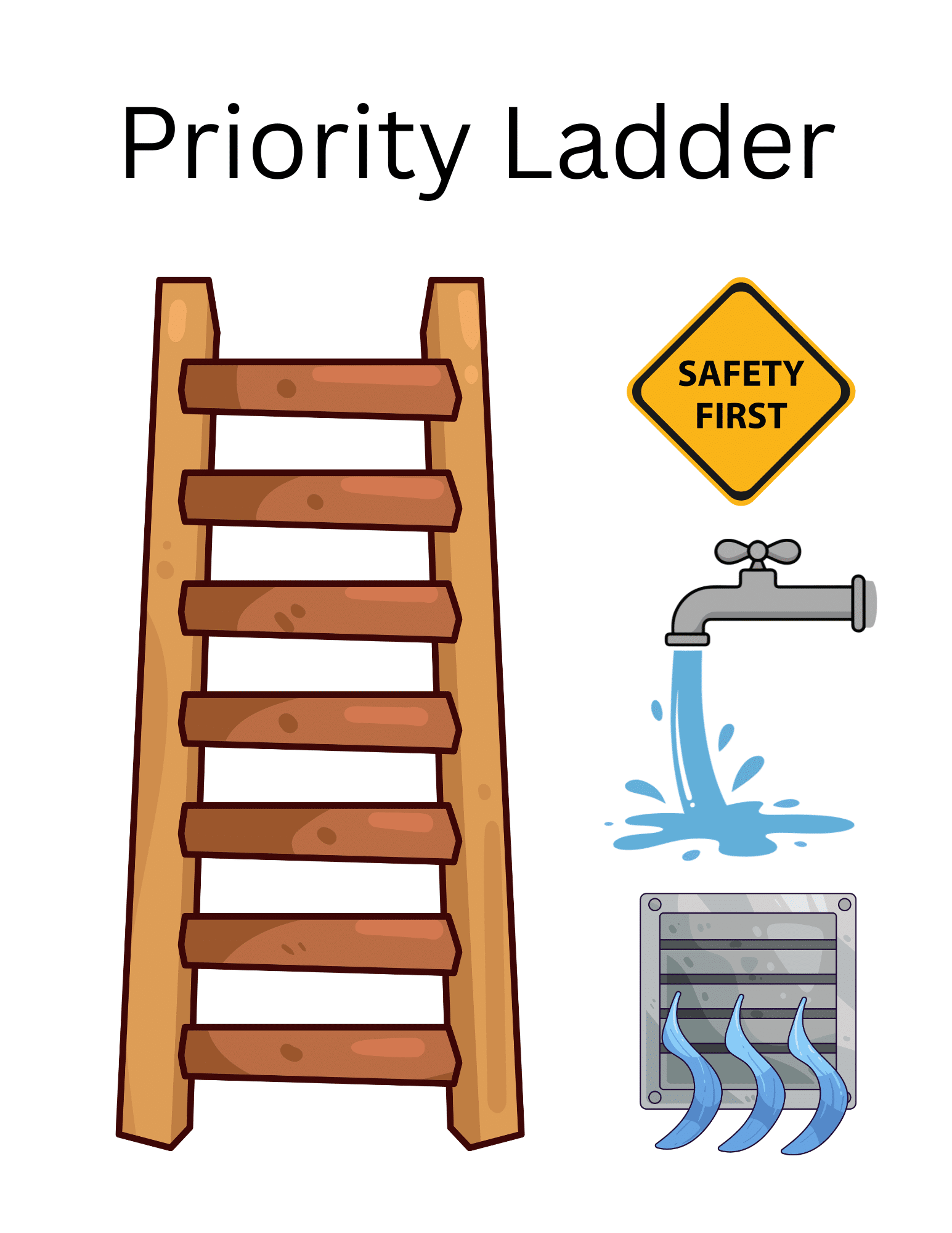 infographic of a simple priority ladder