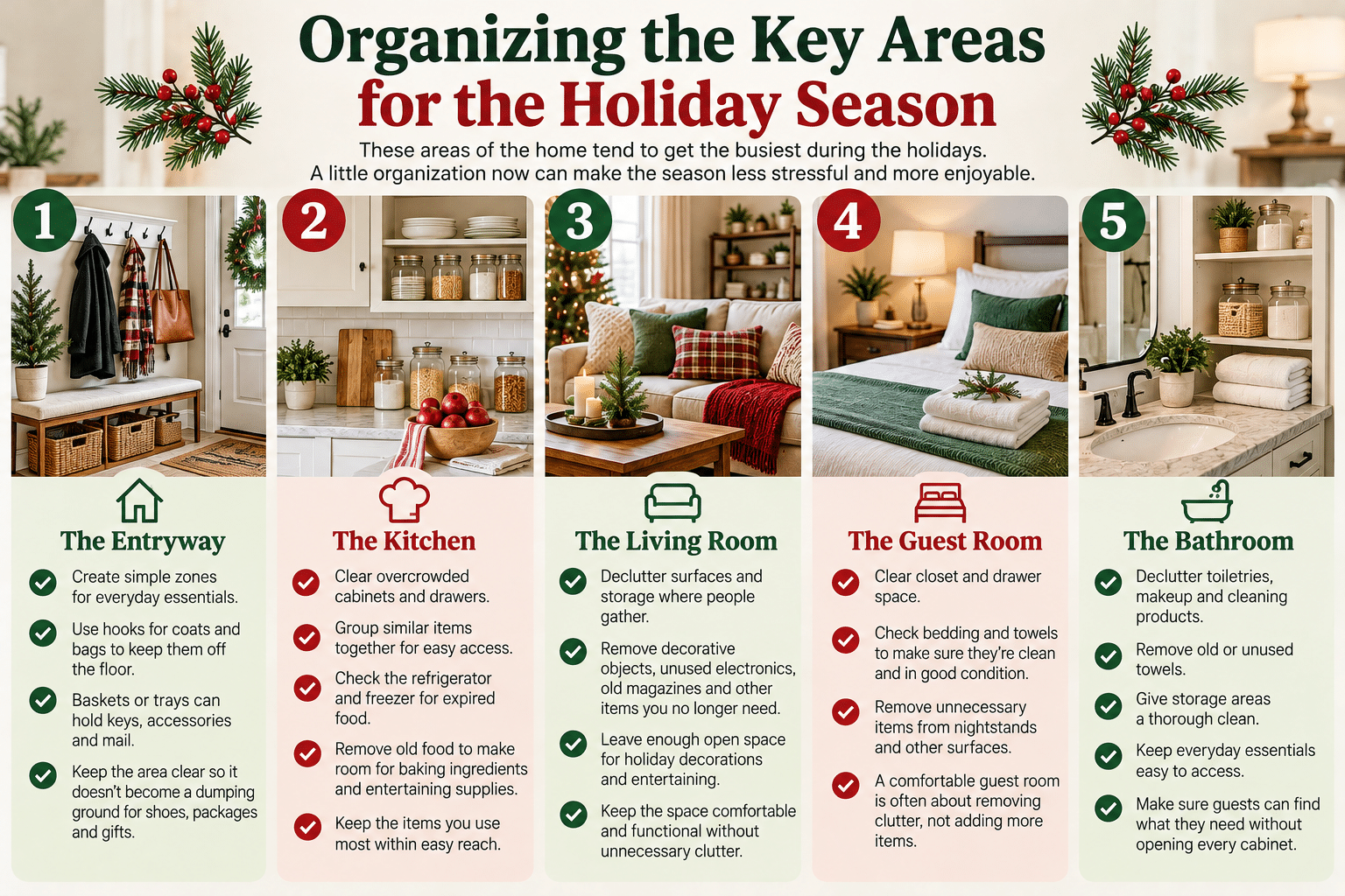 Holiday home organization checklist infographic showing five key areas to declutter before the holidays: entryway, kitchen, living room, guest room, and bathroom.